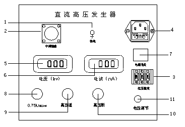 直流高压发生器面板功能的详细解读