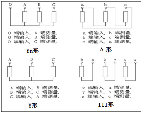 变压器绕组变形测试仪中的变压器常见接线方式