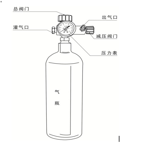 全自动SF6密度继电器校验仪气瓶使用说明