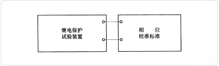 继电保护测试仪三相电源对称性及移相相位输出校准