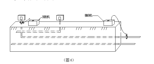 帶電電纜識(shí)別儀使用方法如何識(shí)別停電與帶電