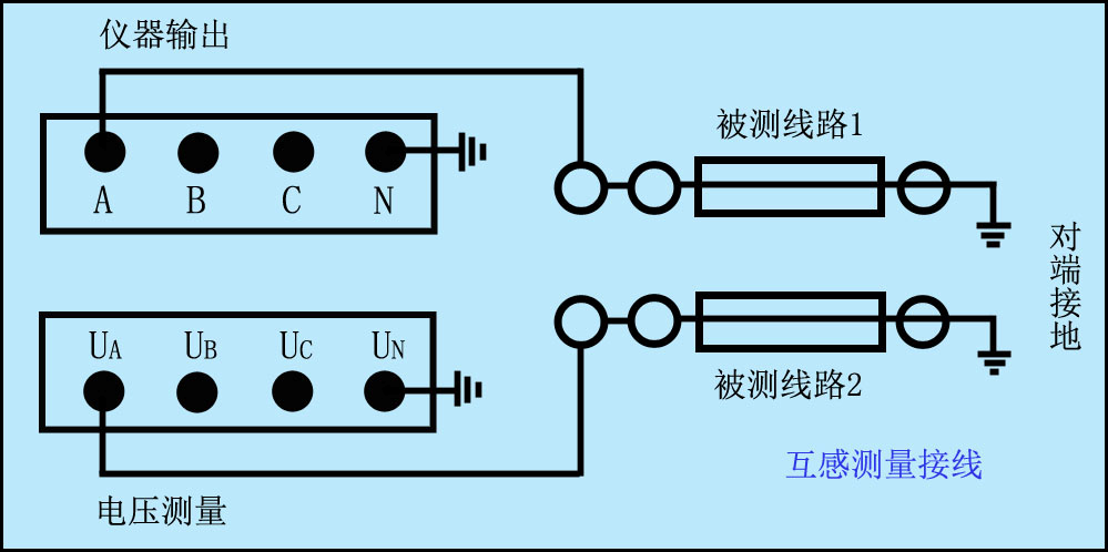 异频线路参数测试仪线路互感器接线图