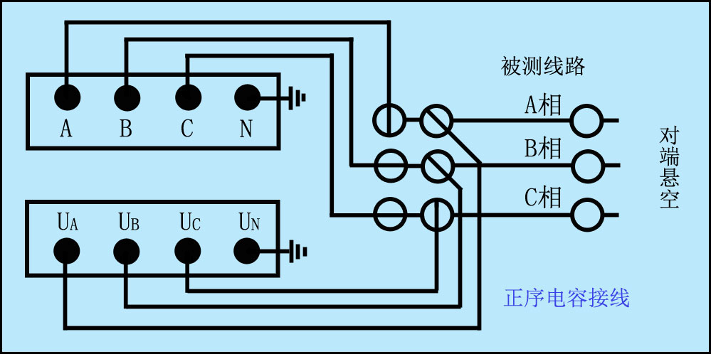 异频线路参数测试仪正序电容接线图