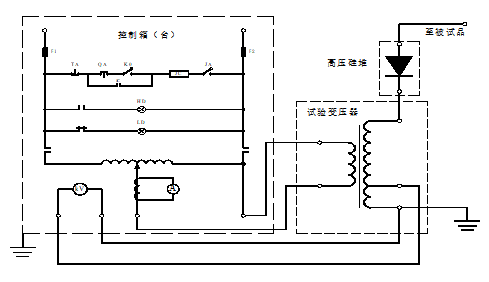 干式試驗(yàn)變壓器工作原理圖