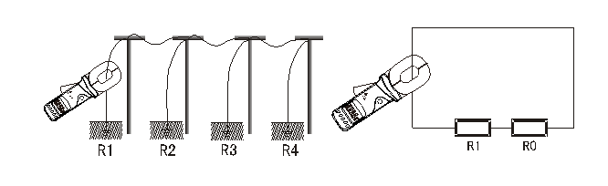 接地電阻測(cè)試儀使用方法